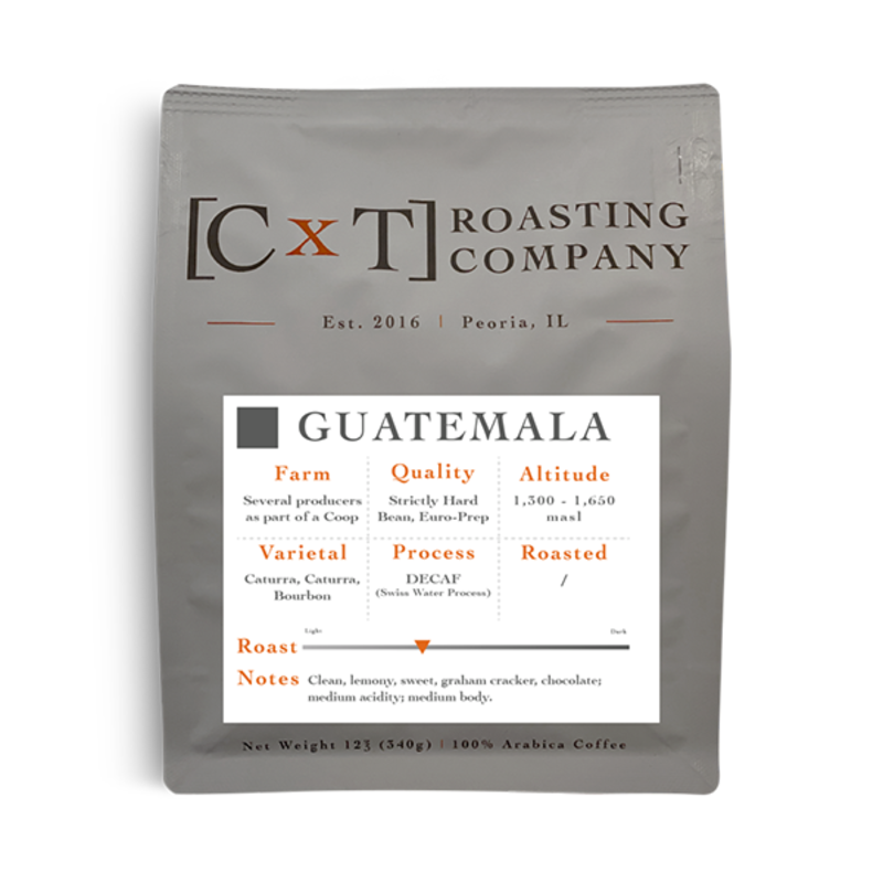 [GTSX] Guatemala - DECAF SWP